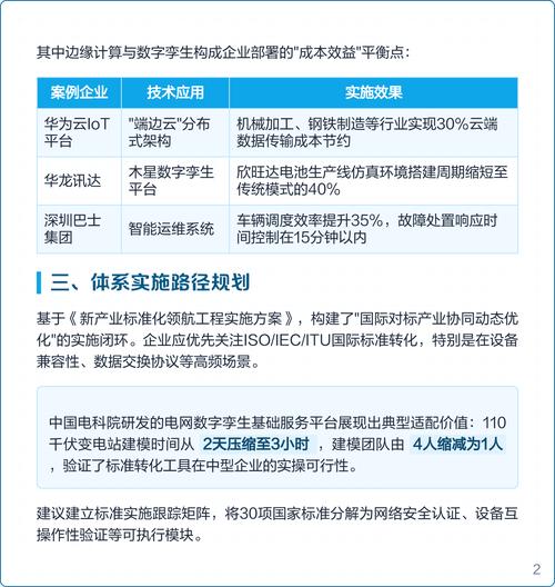 《物联网标准体系建设指南(2024版)》,明确构建涵盖基础标准,技术标准